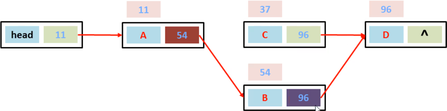 /images/java/JavaSE 进阶 (5) 时间/32.png